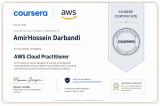aws Certificate