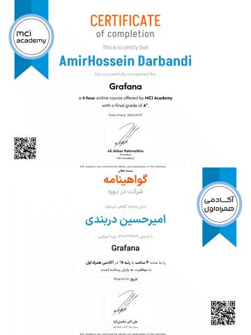 Hamrah Academy Grafana Certificate